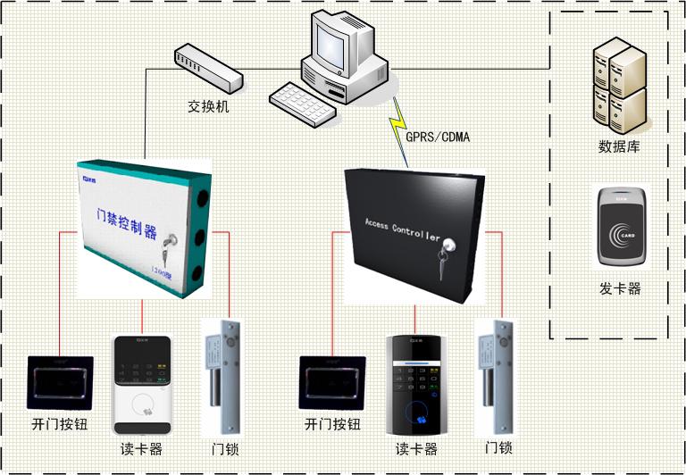 请教模电达人,输出初中和输入词汇电阻电阻问题英语音标图片